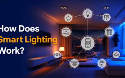 How Does Smart Lighting Work?